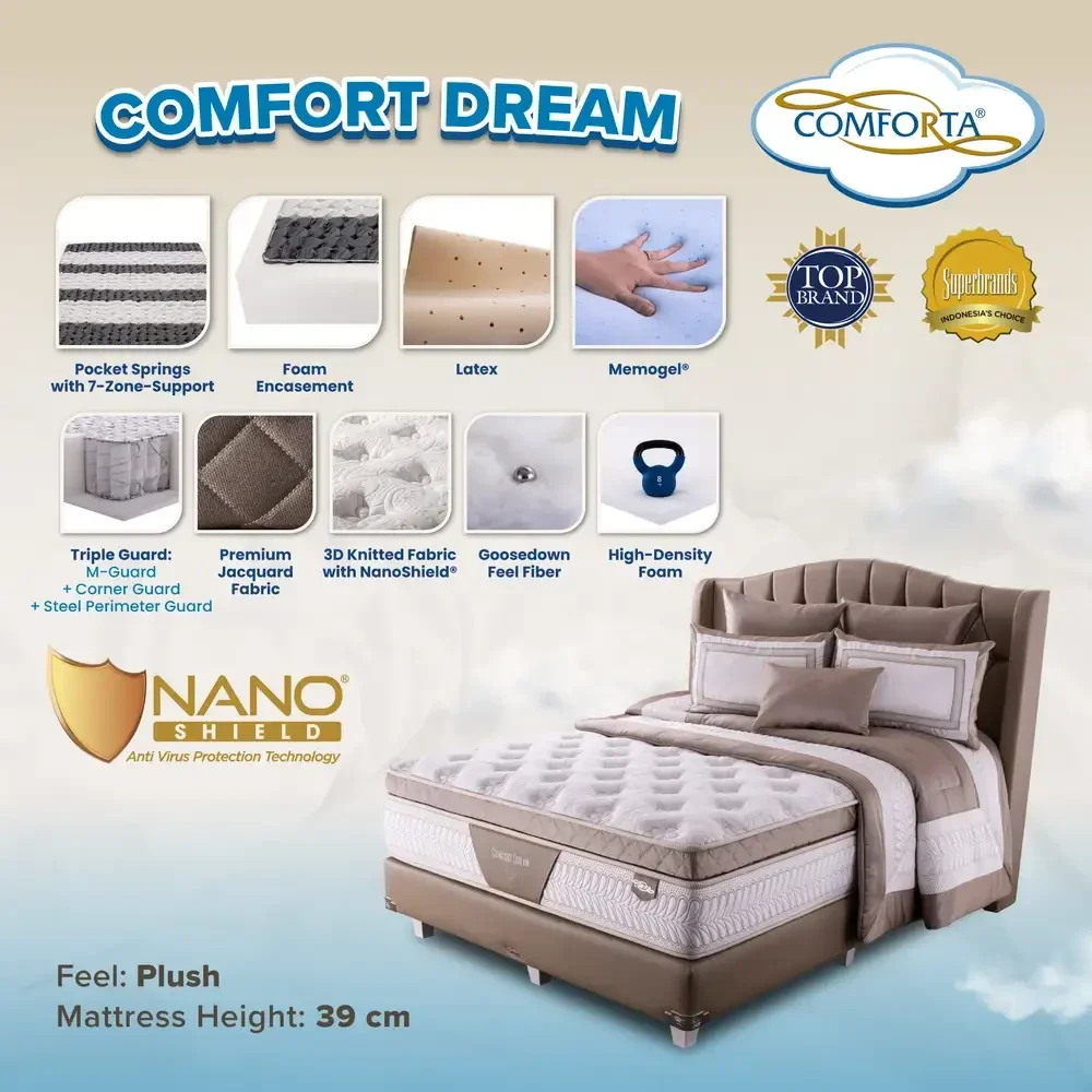 Comforta Kasur Comfort Dream