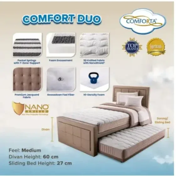 Comforta Full Set Kasur Comfort Duo