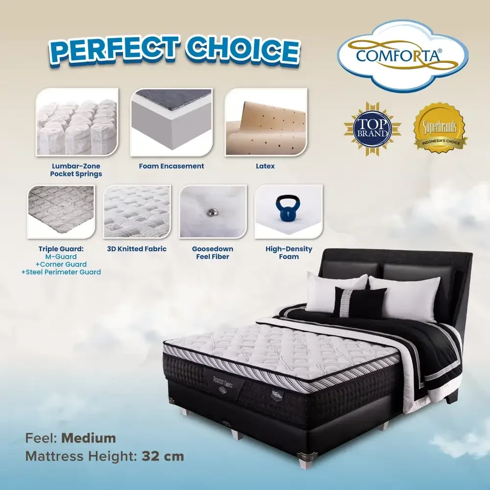 Comforta Kasur Perfect Choice
